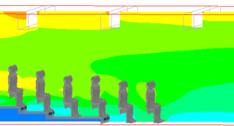 2 Comfort Wellbeing 1 2 Comfort Wellbeing 1