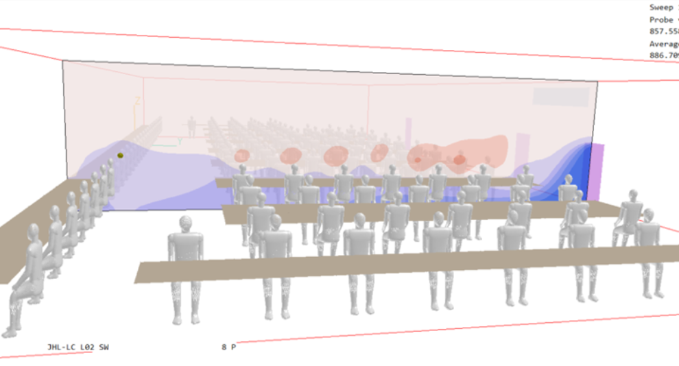 Comfort Wellbeing 3 Comfort Wellbeing 3