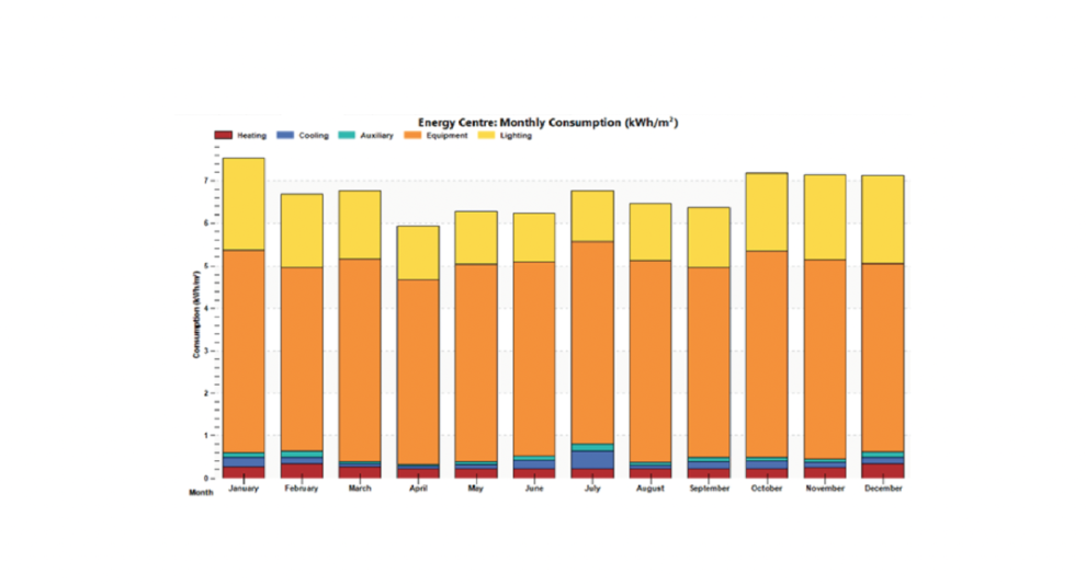 Carbon neutrality graphic 2