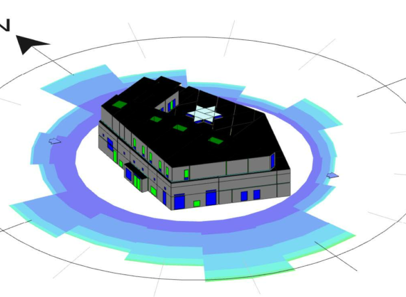 Finchley Reform Synagogue 4 Model